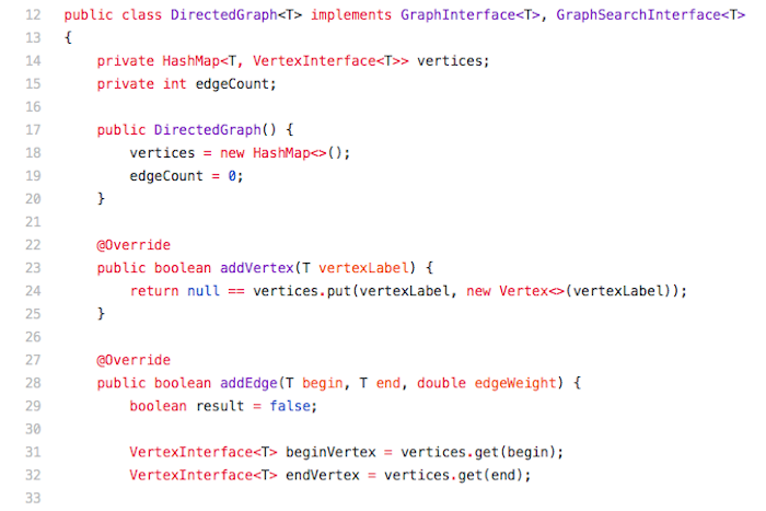 Data Structures Cheat Sheet